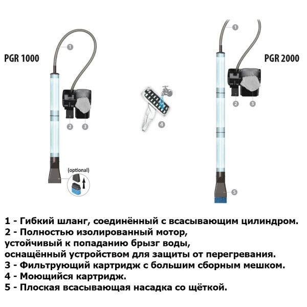 Пылесос грунтоочиститель для аквариума Newa PGR1000 подвесной 340 л/час