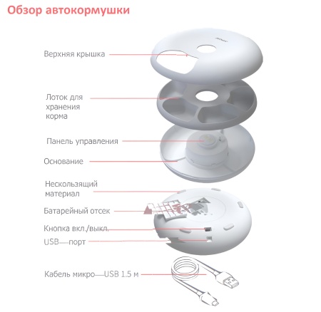 Автокормушка Petwant F6-LCD 6 секций, ж/к дисплей, белая