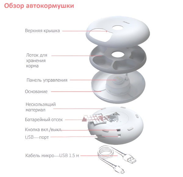 Автокормушка Petwant F6-LCD 6 секций, ж/к дисплей, белая