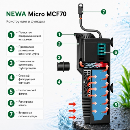 Фильтр погружной для аквариума или террариума Newa Micro MCF70 230V с системой аэрации 70 л
