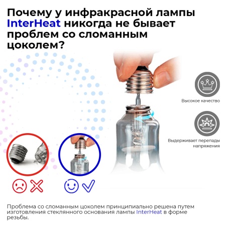 Лампа инфракрасная 150 Вт E27 R125 InterHeat красная, комплект 2 шт.