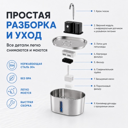 Автопоилка фонтан Petzengo PWL-009 7 л, беспроводной с датчиком движения, нержавеющая сталь, для собак и кошек