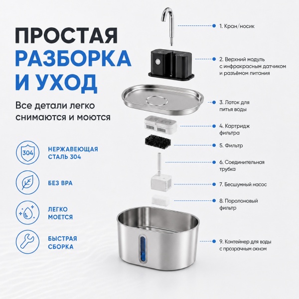 Автопоилка фонтан Petzengo PWL-009 7 л, беспроводной с датчиком движения, нержавеющая сталь, для собак и кошек