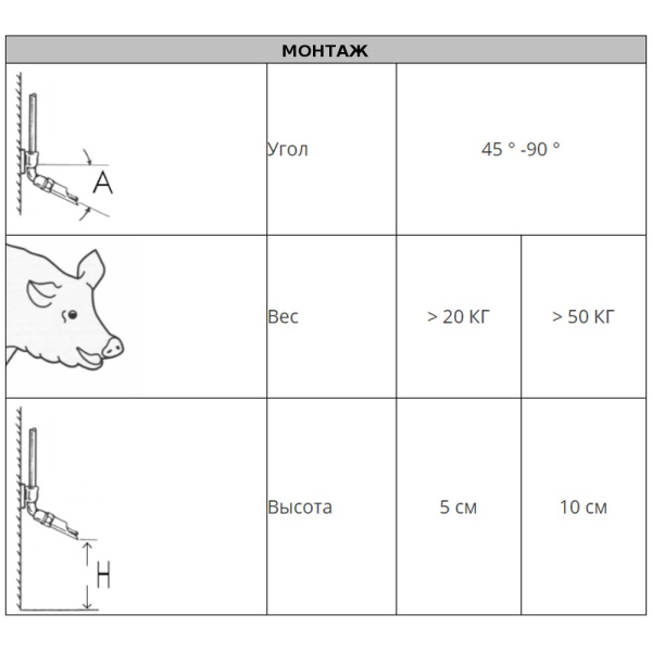 Поилка ниппельная для откормочных свиней и молодняка 1/2" наружн.