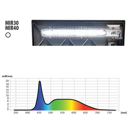 Аквариум Newa Mirabello MIR 30 LED, 30 л, с фильтром, нагревателем и освещением рассвет-закат, белый NEW VERSION