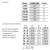 Нагреватель для воды аквариума Newa Therm Eco VTO100 220-240V 50Hz 100W с терморегулятором автоматический 30-150 л